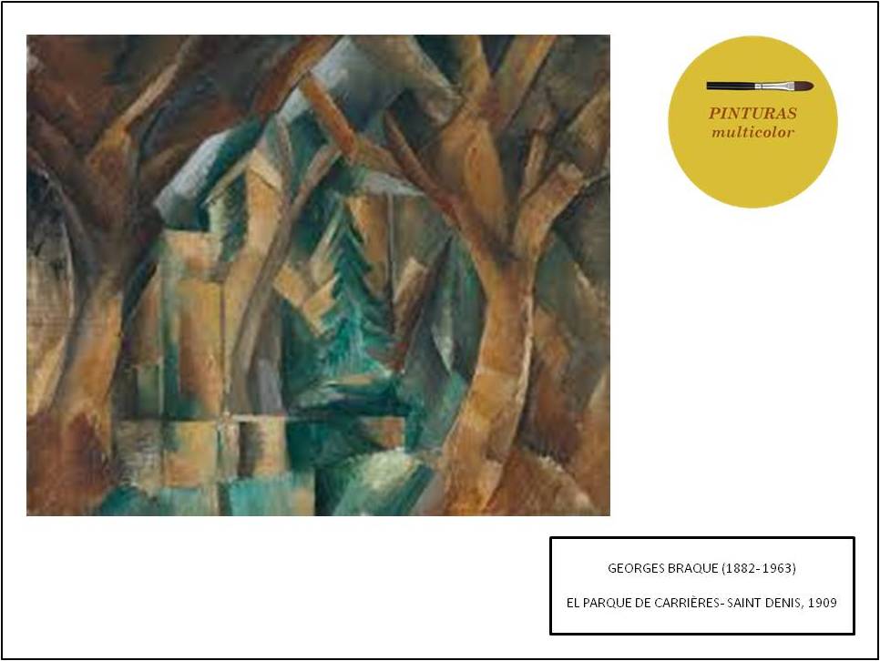 10 CURIOSIDADES SOBRE EL CUBISMO